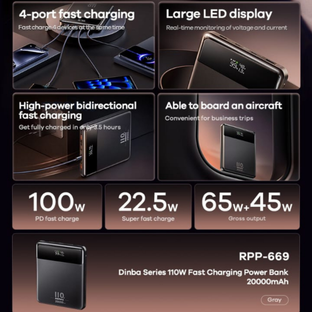 Remax Rpp-669 Dinba Series