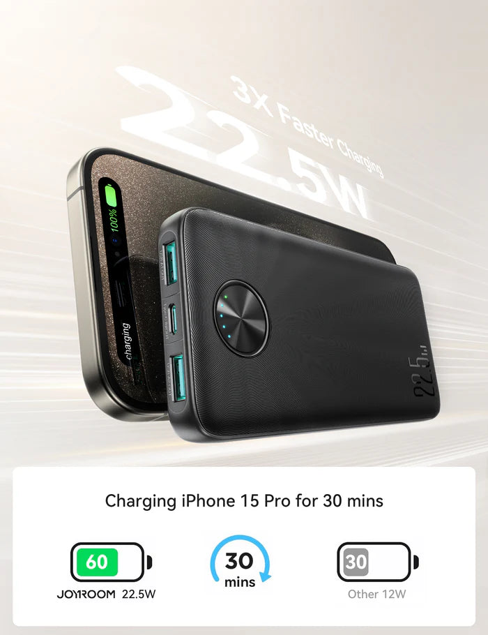 Joyroom Jr-pbf15 22.5w Led