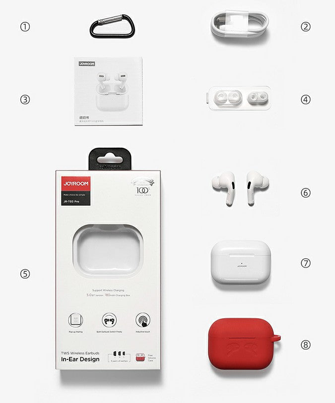 JOYROOM JR-T03S PRO(NX3) WIRELESS HEADPHONES WHITE WITH THIN RED CASE
